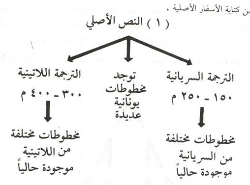 اضغط على الصورة لعرض أكبر. 

الإسم:	image_398.jpg 
مشاهدات:	276 
الحجم:	19.4 كيلوبايت 
الهوية:	734543