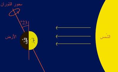 اضغط على الصورة لعرض أكبر.   الإسم:	pic5.JPG  مشاهدات:	2530  الحجم:	6.7 كيلوبايت  الهوية:	735585