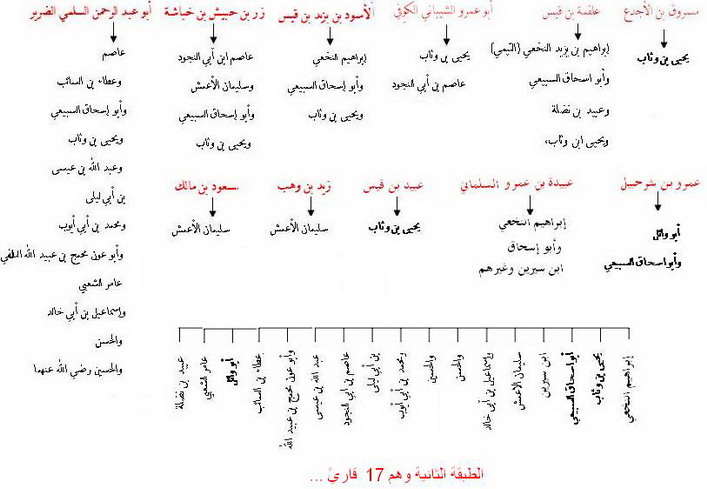 اضغط على الصورة لعرض أكبر.   الإسم:	image.png  مشاهدات:	43  الحجم:	267.3 كيلوبايت  الهوية:	806462