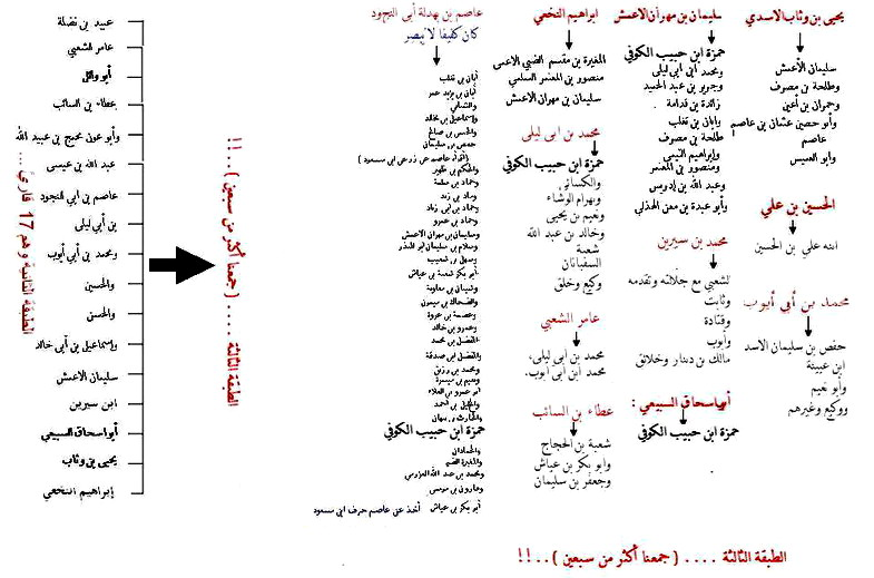 اضغط على الصورة لعرض أكبر.   الإسم:	image.png  مشاهدات:	36  الحجم:	295.3 كيلوبايت  الهوية:	806463