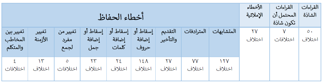 اضغط على الصورة لعرض أكبر.   الإسم:	image.png  مشاهدات:	2  الحجم:	50.1 كيلوبايت  الهوية:	807433