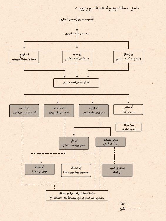 اضغط على الصورة لعرض أكبر.   الإسم:	24.png  مشاهدات:	0  الحجم:	673.4 كيلوبايت  الهوية:	808758