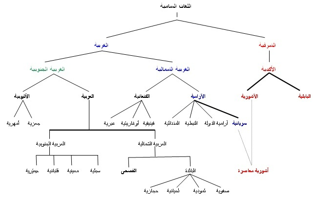 اضغط على الصورة لعرض أكبر. 

الإسم:	Untitled.png 
مشاهدات:	887 
الحجم:	74.5 كيلوبايت 
الهوية:	808894