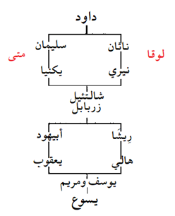 اضغط على الصورة لعرض أكبر.   الإسم:	image.png  مشاهدات:	0  الحجم:	18.2 كيلوبايت  الهوية:	810057