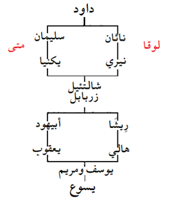 اضغط على الصورة لعرض أكبر.   الإسم:	image.png  مشاهدات:	0  الحجم:	18.2 كيلوبايت  الهوية:	810149