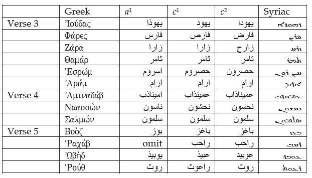 اضغط على الصورة لعرض أكبر.   الإسم:	image.png  مشاهدات:	0  الحجم:	126.9 كيلوبايت  الهوية:	810303