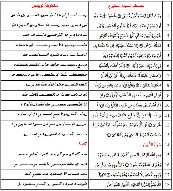 اضغط على الصورة لعرض أكبر.   الإسم:	19v.png  مشاهدات:	3  الحجم:	72.8 كيلوبايت  الهوية:	810803