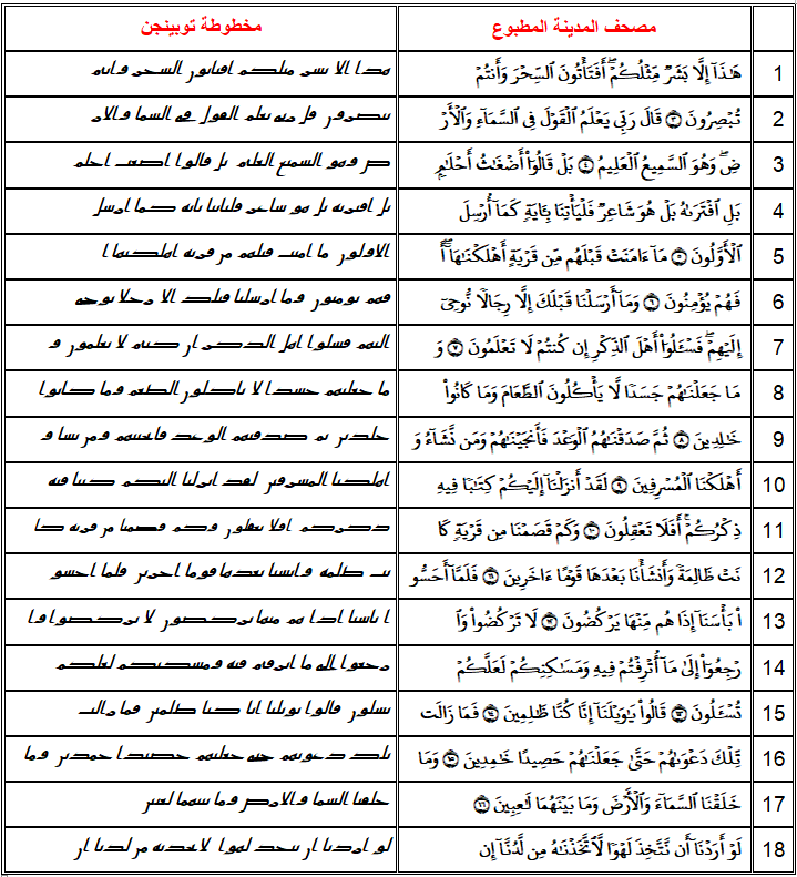 اضغط على الصورة لعرض أكبر.   الإسم:	20r.png  مشاهدات:	3  الحجم:	74.6 كيلوبايت  الهوية:	810805