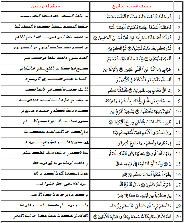 اضغط على الصورة لعرض أكبر.   الإسم:	29v.png  مشاهدات:	0  الحجم:	68.9 كيلوبايت  الهوية:	810857