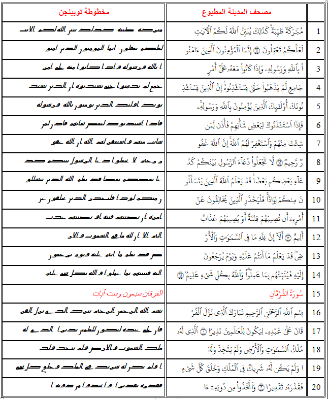 اضغط على الصورة لعرض أكبر.   الإسم:	37v.png  مشاهدات:	0  الحجم:	70.7 كيلوبايت  الهوية:	810927