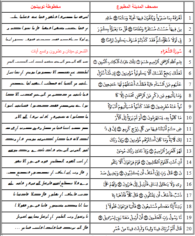 اضغط على الصورة لعرض أكبر.   الإسم:	41r.png  مشاهدات:	0  الحجم:	74.3 كيلوبايت  الهوية:	810967