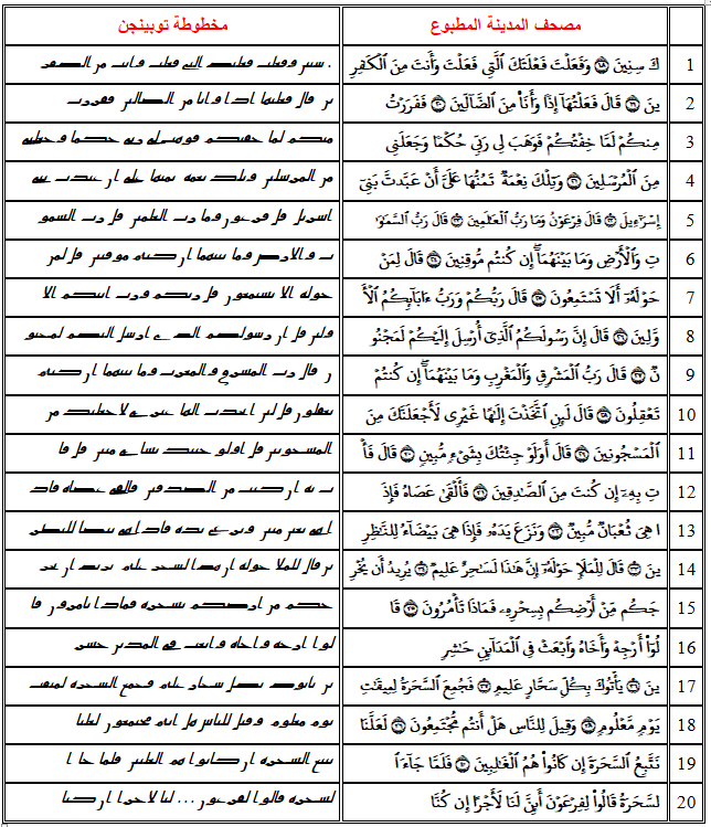 اضغط على الصورة لعرض أكبر.   الإسم:	41v.png  مشاهدات:	0  الحجم:	75.0 كيلوبايت  الهوية:	810969