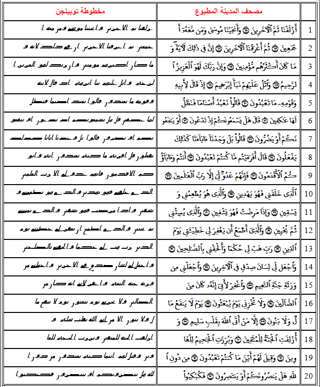 اضغط على الصورة لعرض أكبر.   الإسم:	42v.png  مشاهدات:	0  الحجم:	76.5 كيلوبايت  الهوية:	810973