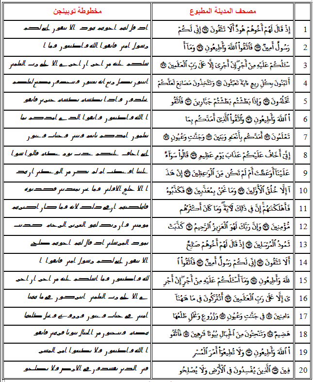 اضغط على الصورة لعرض أكبر.   الإسم:	43v.png  مشاهدات:	0  الحجم:	75.7 كيلوبايت  الهوية:	810977