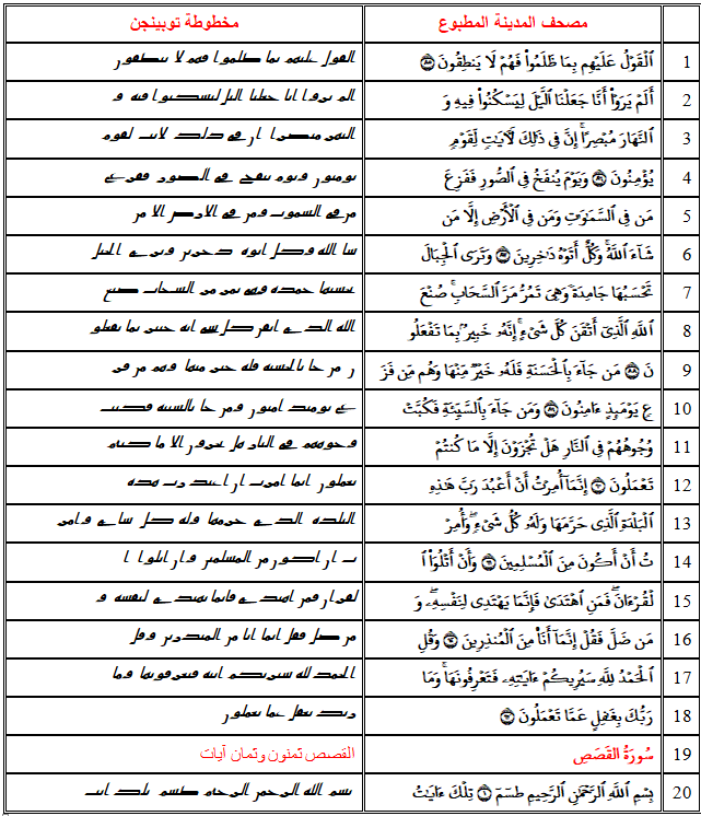 اضغط على الصورة لعرض أكبر.   الإسم:	49r.png  مشاهدات:	0  الحجم:	67.2 كيلوبايت  الهوية:	811225