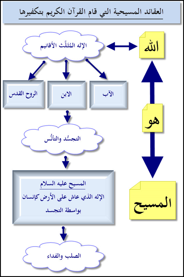 اضغط على الصورة لعرض أكبر. 

الإسم:	image.png 
مشاهدات:	294 
الحجم:	241.1 كيلوبايت 
الهوية:	811132