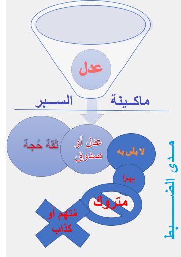 اضغط على الصورة لعرض أكبر.   الإسم:	image.png  مشاهدات:	97  الحجم:	51.2 كيلوبايت  الهوية:	811610