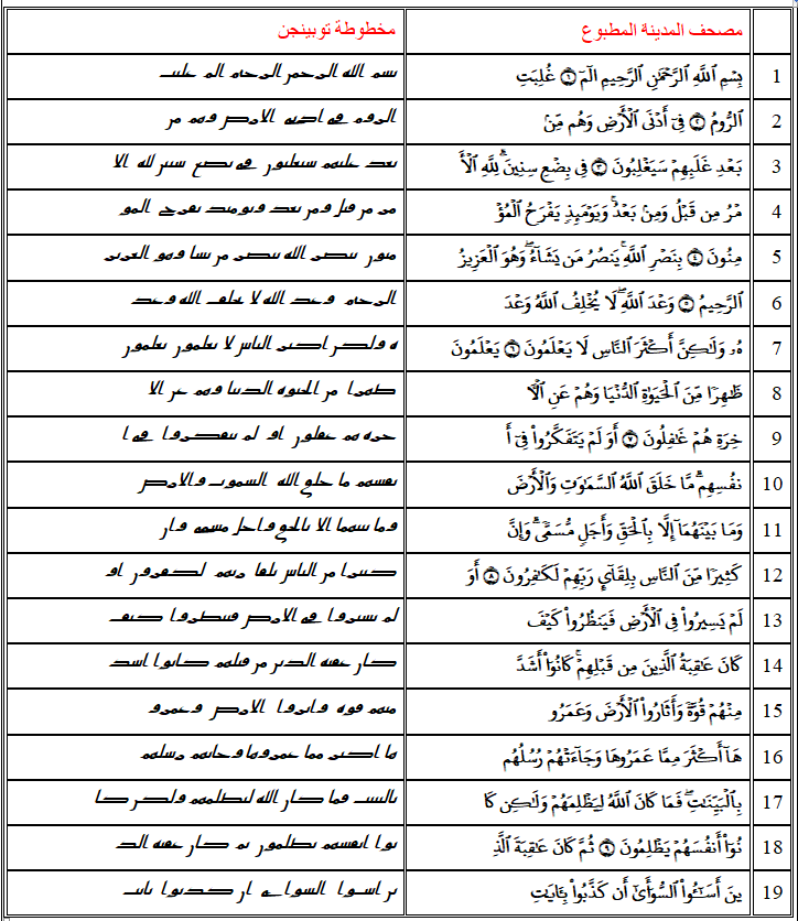 اضغط على الصورة لعرض أكبر.   الإسم:	58v.png  مشاهدات:	0  الحجم:	71.4 كيلوبايت  الهوية:	811515