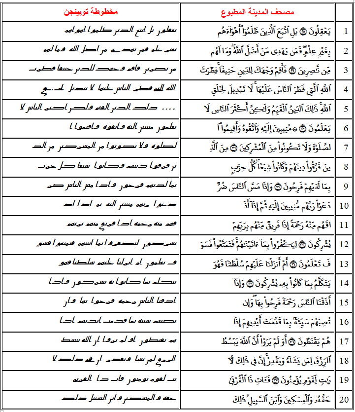 اضغط على الصورة لعرض أكبر. 

الإسم:	60r.png 
مشاهدات:	115 
الحجم:	75.2 كيلوبايت 
الهوية:	811521