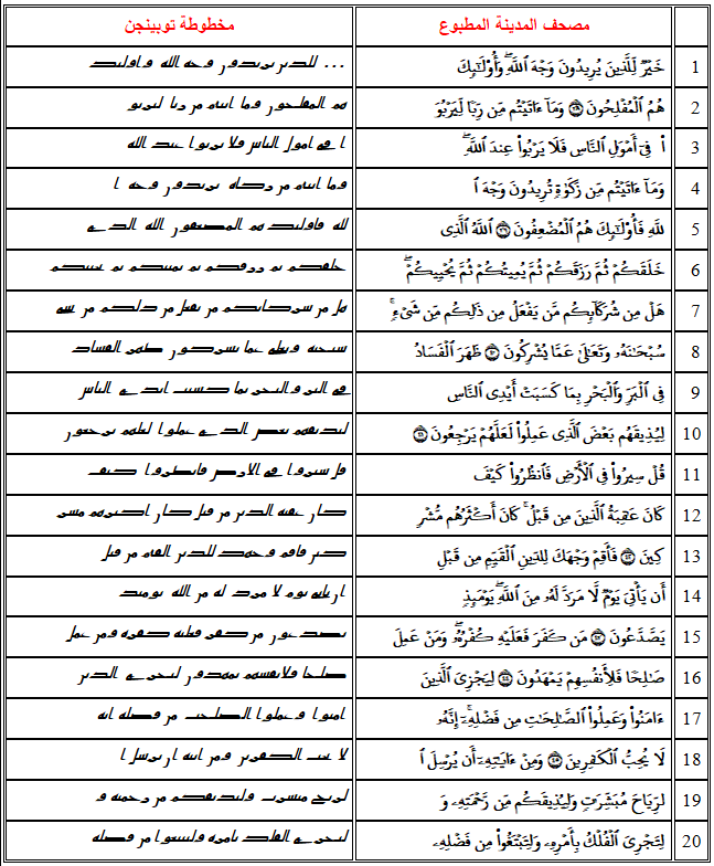 اضغط على الصورة لعرض أكبر. 

الإسم:	60v.png 
مشاهدات:	111 
الحجم:	67.3 كيلوبايت 
الهوية:	811523