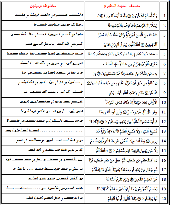 اضغط على الصورة لعرض أكبر. 

الإسم:	61r.png 
مشاهدات:	115 
الحجم:	70.9 كيلوبايت 
الهوية:	811525