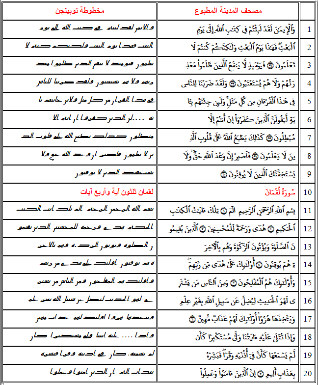 اضغط على الصورة لعرض أكبر. 

الإسم:	61v.png 
مشاهدات:	114 
الحجم:	69.2 كيلوبايت 
الهوية:	811527