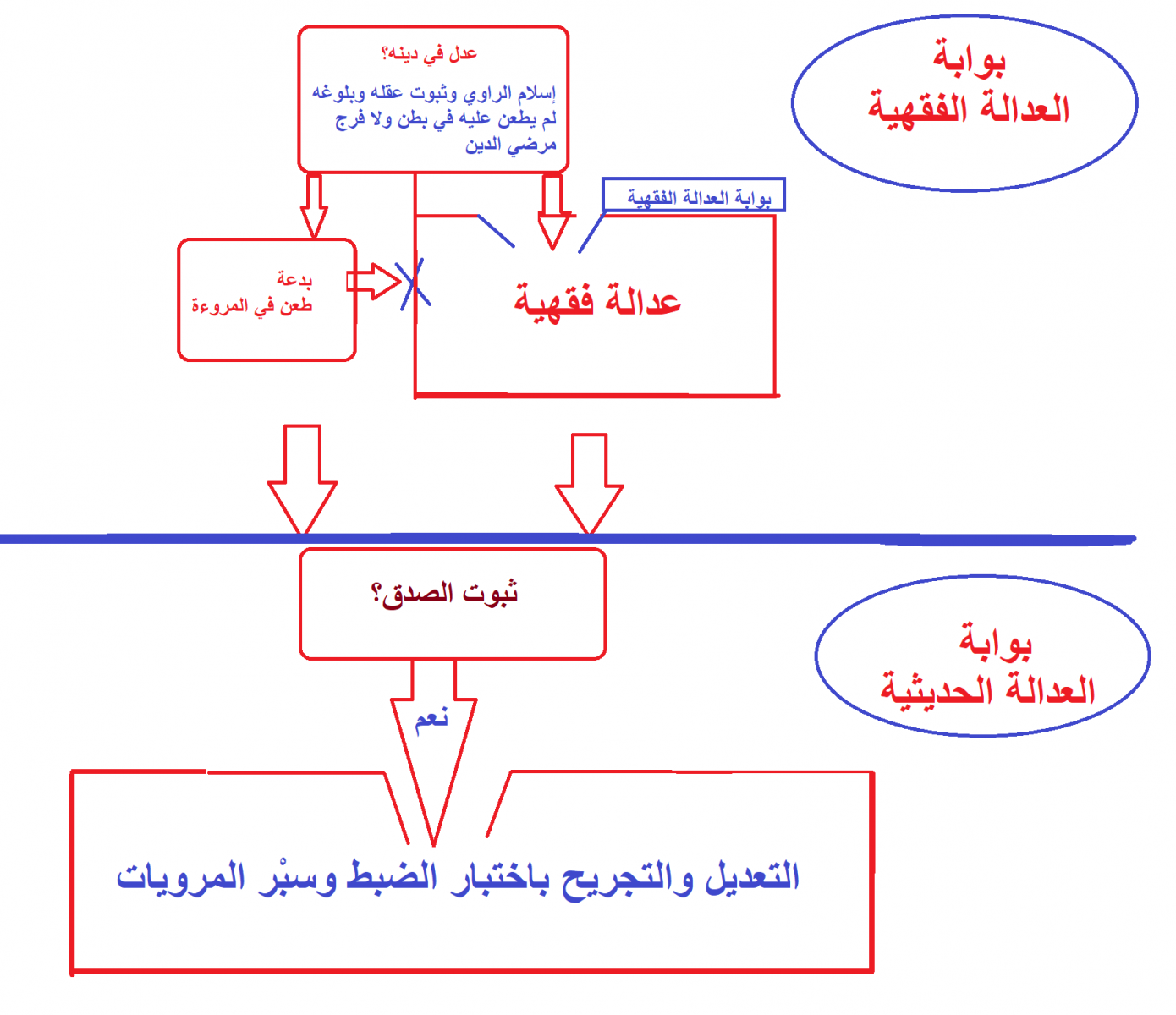 اضغط على الصورة لعرض أكبر.   الإسم:	image.png  مشاهدات:	0  الحجم:	676.1 كيلوبايت  الهوية:	811618