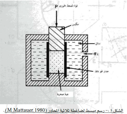 اضغط على الصورة لعرض أكبر.   الإسم:	image.png  مشاهدات:	6  الحجم:	224.5 كيلوبايت  الهوية:	812072