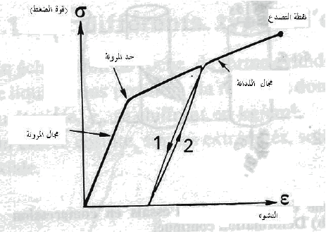 اضغط على الصورة لعرض أكبر.   الإسم:	image.png  مشاهدات:	6  الحجم:	95.6 كيلوبايت  الهوية:	812075