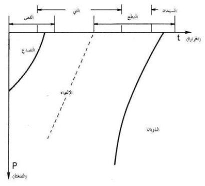 اضغط على الصورة لعرض أكبر.   الإسم:	image.png  مشاهدات:	6  الحجم:	43.6 كيلوبايت  الهوية:	812076