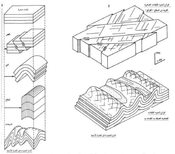 اضغط على الصورة لعرض أكبر.   الإسم:	image.png  مشاهدات:	6  الحجم:	231.2 كيلوبايت  الهوية:	812077