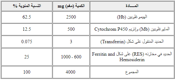 اضغط على الصورة لعرض أكبر. 

الإسم:	image.png 
مشاهدات:	73 
الحجم:	16.1 كيلوبايت 
الهوية:	812274