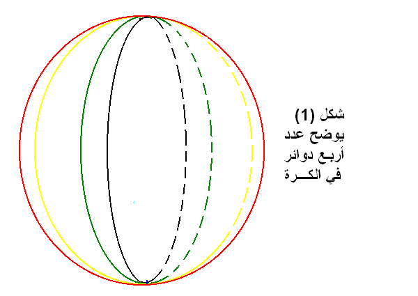 اضغط على الصورة لعرض أكبر. 

الإسم:	image.png 
مشاهدات:	153 
الحجم:	11.0 كيلوبايت 
الهوية:	813564