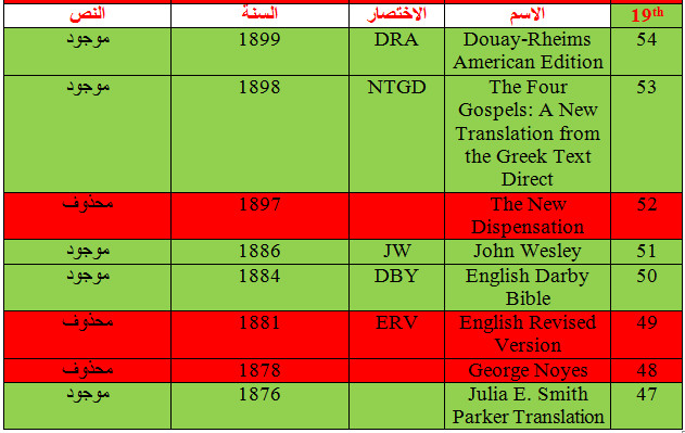 اضغط على الصورة لعرض أكبر.   الإسم:	image.png  مشاهدات:	1  الحجم:	170.2 كيلوبايت  الهوية:	813944