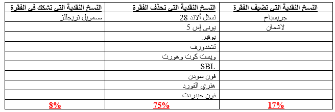 اضغط على الصورة لعرض أكبر.   الإسم:	image.png  مشاهدات:	1  الحجم:	11.5 كيلوبايت  الهوية:	813972