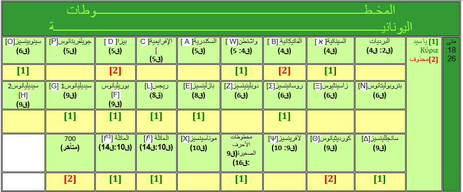 اضغط على الصورة لعرض أكبر. 

الإسم:	image.png 
مشاهدات:	469 
الحجم:	37.5 كيلوبايت 
الهوية:	814761