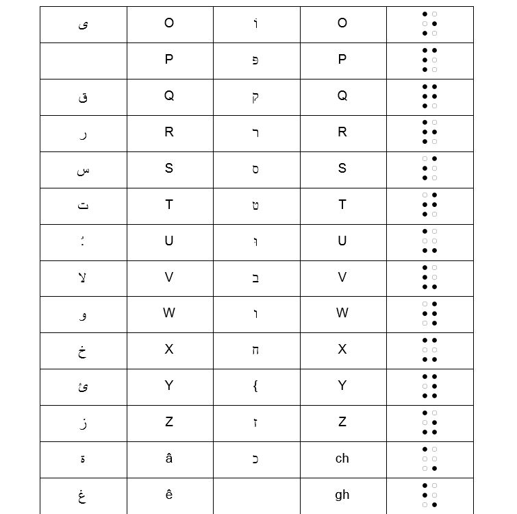 اضغط على الصورة لعرض أكبر. 

الإسم:	image.png 
مشاهدات:	105 
الحجم:	79.5 كيلوبايت 
الهوية:	815189