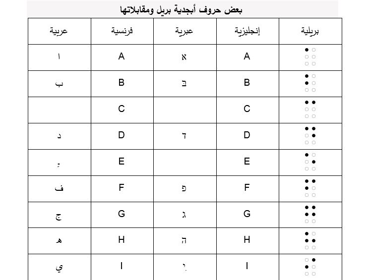 اضغط على الصورة لعرض أكبر. 

الإسم:	image.png 
مشاهدات:	102 
الحجم:	73.1 كيلوبايت 
الهوية:	815191