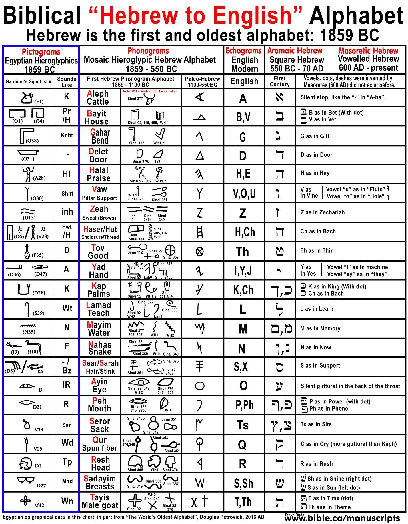 اضغط على الصورة لعرض أكبر.   الإسم:	image.png  مشاهدات:	0  الحجم:	1.58 ميجابايت  الهوية:	815340