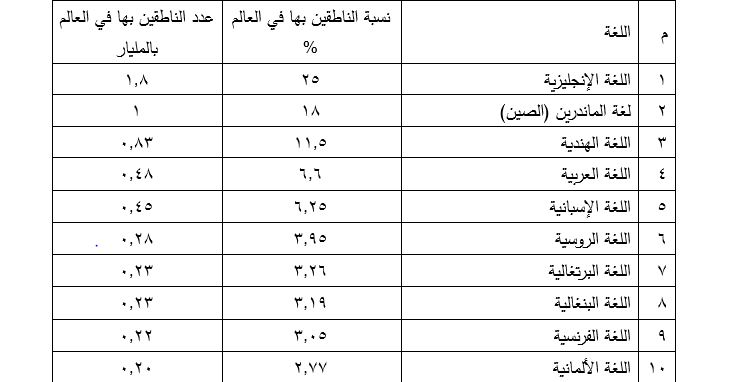 اضغط على الصورة لعرض أكبر. 

الإسم:	image.png 
مشاهدات:	283 
الحجم:	78.5 كيلوبايت 
الهوية:	815364