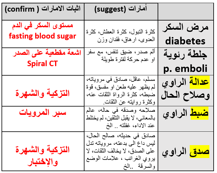 اضغط على الصورة لعرض أكبر.   الإسم:	image.png  مشاهدات:	0  الحجم:	88.3 كيلوبايت  الهوية:	815973