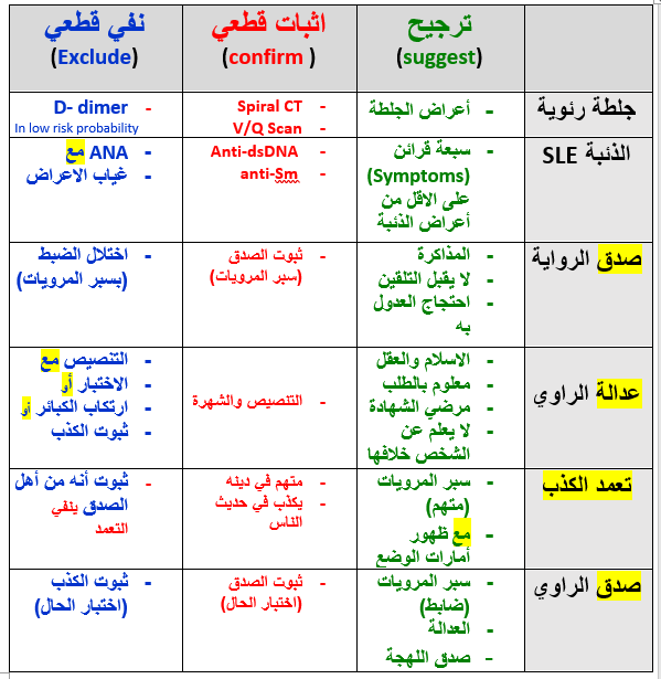 اضغط على الصورة لعرض أكبر.   الإسم:	image.png  مشاهدات:	0  الحجم:	66.1 كيلوبايت  الهوية:	816014