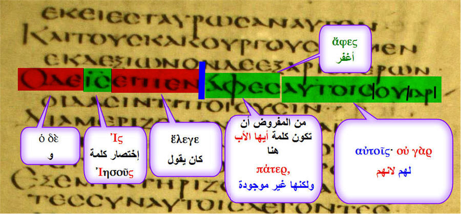 كلمة أيها الأب = πάτερ  غير موجودة في المخطوطة السكندرية