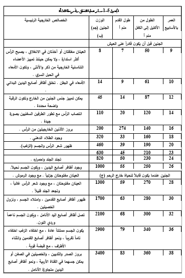 اضغط على الصورة لعرض أكبر. 

الإسم:	image.png 
مشاهدات:	49 
الحجم:	47.4 كيلوبايت 
الهوية:	817136