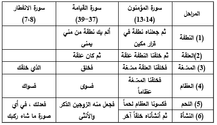 اضغط على الصورة لعرض أكبر. 

الإسم:	image.png 
مشاهدات:	37 
الحجم:	18.0 كيلوبايت 
الهوية:	817137