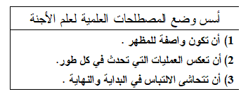 اضغط على الصورة لعرض أكبر. 

الإسم:	image.png 
مشاهدات:	41 
الحجم:	7.5 كيلوبايت 
الهوية:	817138