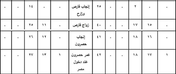 اضغط على الصورة لعرض أكبر. 

الإسم:	image.png 
مشاهدات:	219 
الحجم:	48.7 كيلوبايت 
الهوية:	817664