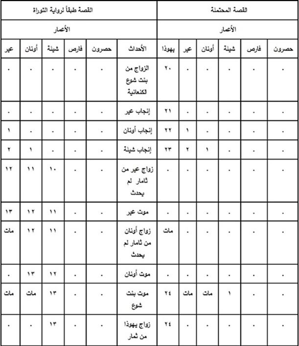 اضغط على الصورة لعرض أكبر. 

الإسم:	image.png 
مشاهدات:	238 
الحجم:	145.3 كيلوبايت 
الهوية:	817665