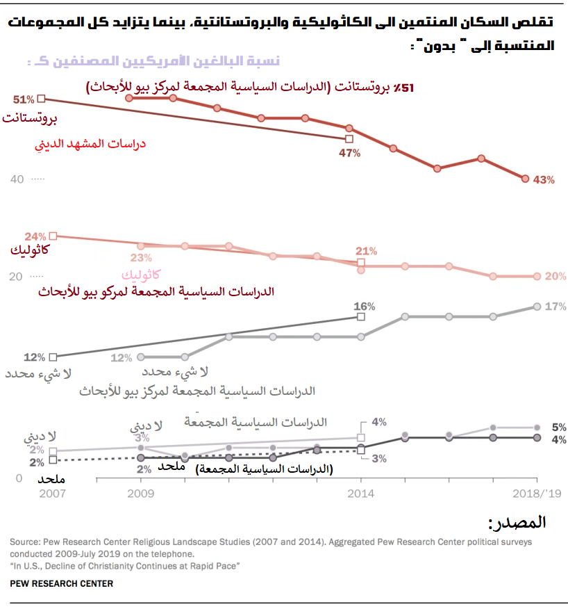 اضغط على الصورة لعرض أكبر. 

الإسم:	image.png 
مشاهدات:	126 
الحجم:	199.7 كيلوبايت 
الهوية:	818592