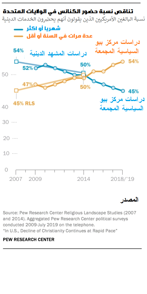 اضغط على الصورة لعرض أكبر. 

الإسم:	image.png 
مشاهدات:	107 
الحجم:	134.1 كيلوبايت 
الهوية:	818593